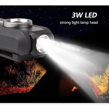 Магнитный рабочий фонарь COB LED с USB-перезаряжаемым фонариком, портативные инспекционные аварийные огни, лампа для бытовых аварийных ситуаций