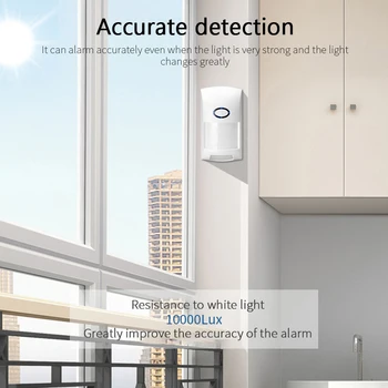 Совместимые Инфракрасные Детекторы Новая Охранная сигнализация с приложением Tuyasmart Mini Sensor 2023 Портативный Датчик Сигнализации Датчик движения Wifi